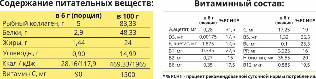 Состав.jpg Состав.jpg
