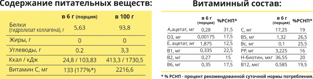 Состав.jpg Состав.jpg