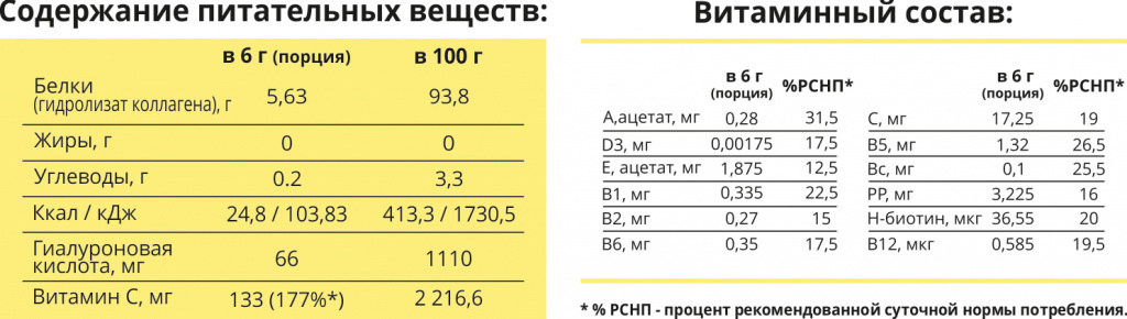 Состав.jpg Состав.jpg