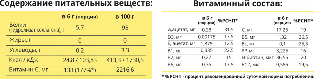 Состав_Нейтральный.jpg Состав_Нейтральный.jpg