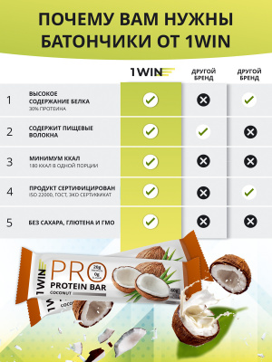 1WIN PROTEIN BAR / Набор протеиновых батончиков  без сахара, 5шт. 300г, Кокоc