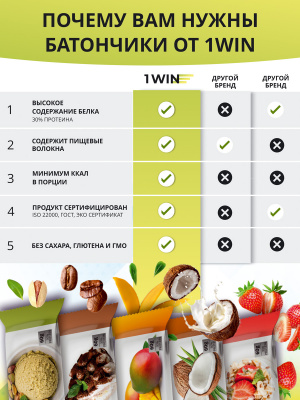 1WIN PROTEIN BAR / Набор протеиновых батончиков  без сахара, 5шт. 300г.  Кокос, Клубника-йогурт, Манго, Тирамису, Фисташка