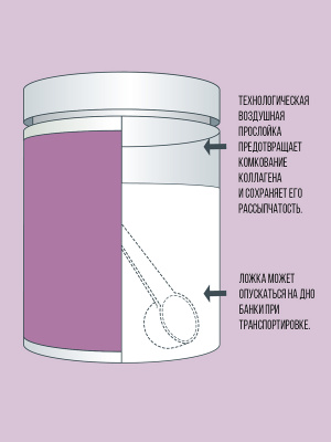 1WIN / Бьюти Коллаген + Гиалуроновая кислота + Витамины B + Витамин С, Нейтральный вкус, 240гр. 30 порций