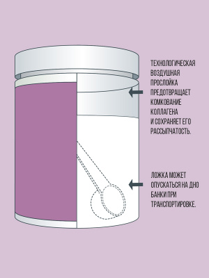 1WIN / Набор из 3-х Beauty Collagen / Вкус: Нейтральный, банка 240г.