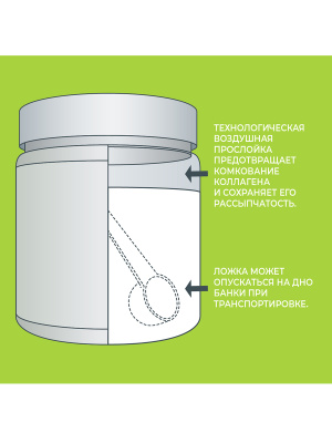 1WIN / Collagen + Хондроитин + Глюкозамин, Вкус: Манго, курс на 1 месяц