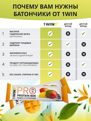 1WIN PROTEIN BAR / Набор протеиновых батончиков  без сахара, 5шт. 300г. Манго