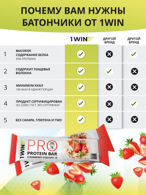 1WIN PROTEIN BAR / Набор протеиновых батончиков без сахара, 5шт. 300г. Клубника-йогурт